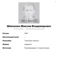 Шевченко Максим Владимирович