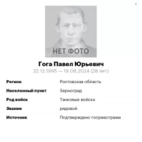 Goga Pavel Yurevich