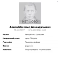 Aliev Magomed Aligadzhievich