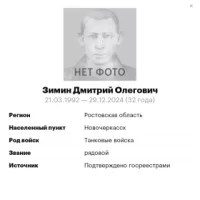 Zimin Dmitriy Olegovich