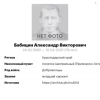 Бабицин Александр Викторович