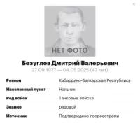 Безуглов Дмитрий Валерьевич