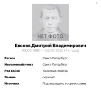 Evseev Dmitriy Vladimirovich
