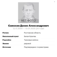 Samokhin Denis Aleksandrovich