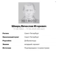 Shvarts Vyacheslav Igorevich