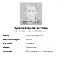 Chuykov Andrey Gintovich
