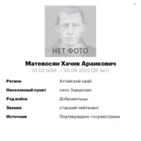 Matevosyan Khachik Araikovich
