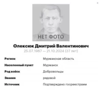 Oleksyuk Dmitriy Valentinovich