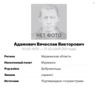 Adamovich Vyacheslav Viktorovich