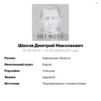 Shikhov Dmitriy Nikolaevich