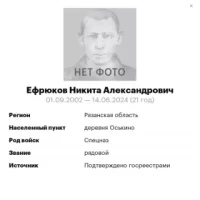 Efryukov Nikita Aleksandrovich