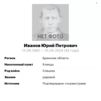 Ivanov Yuriy Petrovich