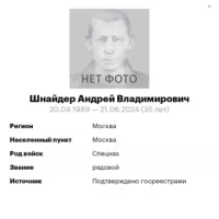 Shnayder Andrey Vladimirovich
