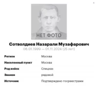 Sotvoldiev Nazarali Muzafarovich