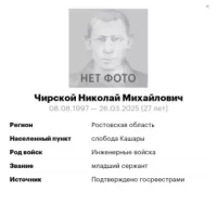 Chirskoy Nikolay Mikhaylovich