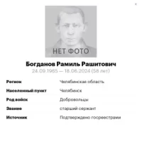 Bogdanov Ramil Rashitovich
