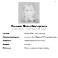 Pankin Pavel Viktorovich