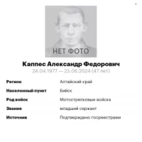 Kappes Aleksandr Fedorovich