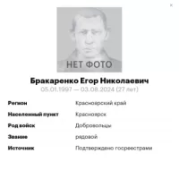 Brakarenko Egor Nikolaevich