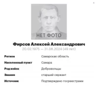 Firsov Aleksey Aleksandrovich