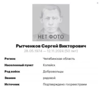 Rytchenkov Sergey Viktorovich