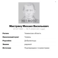 Mistryanu Mikhail Vasilevich