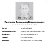 Pospelov Aleksandr Vladimirovich
