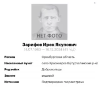Zarifov Irek Yakupovich