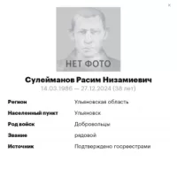 Suleymanov Rasim Nizamievich