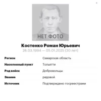 Kostenko Roman Yurevich