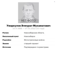 Умаркулов Элмурат Мухаматович