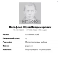 Potafeev Yuriy Vladimirovich