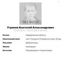 Ugrinov Anatoliy Aleksandrovich