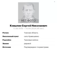 Kovylin Sergey Nikolaevich
