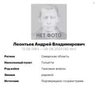 Leontev Andrey Vladimirovich