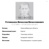 Ustimenko Vyacheslav Vyacheslavovich