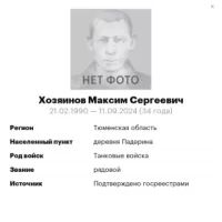 Khozyainov Maksim Sergeevich