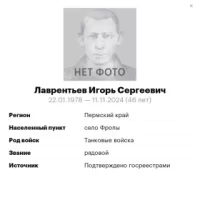 Lavrentev Igor Sergeevich