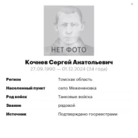 Kochnev Sergey Anatolevich