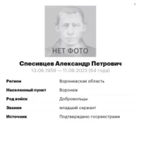 Spesivtsev Aleksandr Petrovich
