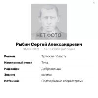 Rybin Sergey Aleksandrovich