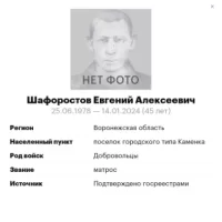 Shaforostov Evgeniy Alekseevich