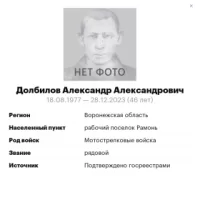 Dolbilov Aleksandr Aleksandrovich