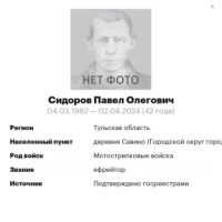 Sidorov Pavel Olegovich