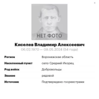 Киселев Владимир Алексеевич