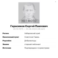 Gerasimov Sergey Pavlovich