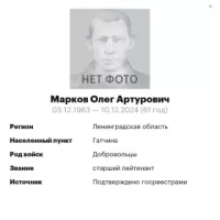Markov Oleg Arturovich