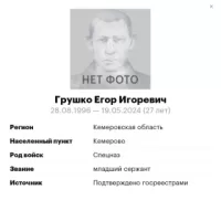 Grushko Egor Igorevich