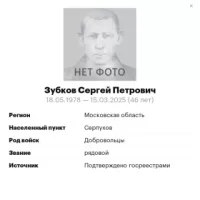 Zubkov Sergey Petrovich