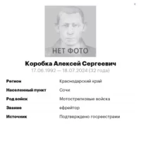 Korobka Aleksey Sergeevich